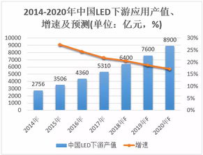 首席技术官吴子文终止担任阳光油砂(02012)职位