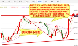 为什么现货白银的买入价总是比卖出价高10点?求解原因，越详细越好