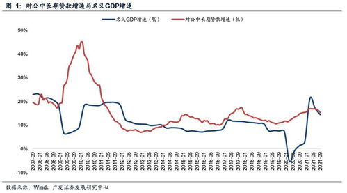 美国大型银行利润强劲，银行股走势向上