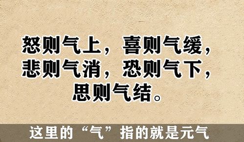 大白话说中医第六十五期 元气随着情绪动,情绪致病要看重