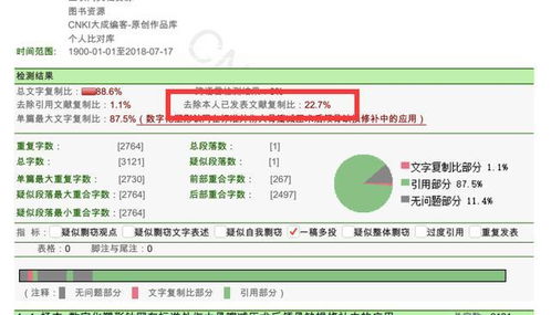 本科知网查重哪些部分