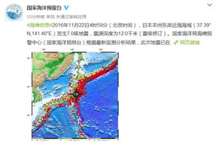 日本地震海啸对我国股市的影响如何？？