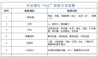 油价上涨，物价上涨，工资什么时候涨类？？