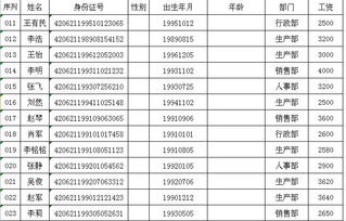 excel2007中,有身份证号,怎么用公式算出出生年月,年龄性别呀 在线等,急急急 