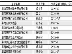 :: 新华网 :: - 地方联播