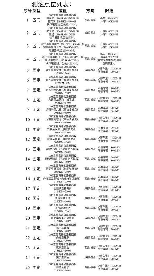 重磅 SEC发布首份ICO监管指引 附13页PDF原文