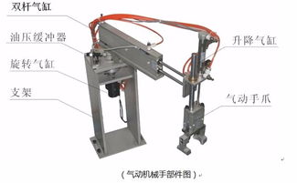 气动机械手plc控制系统毕业论文