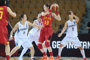 中国女子篮球比赛直播日本