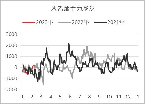 长江有色：4日沪锌升水大幅回落跳水,