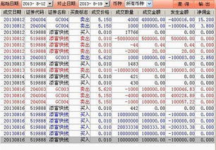 债卷逆回购手续费最低多少