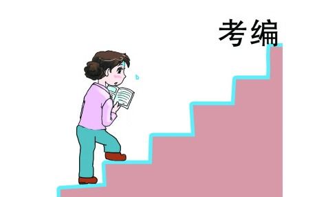 美术老师考编制是考哪些内容 