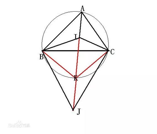 那些看起来不可思议的数学知识,你知道几个