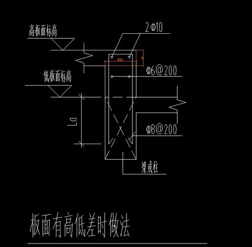 请问这种板高低差做法在广联达里怎么画