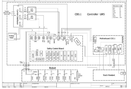 初学者适用 基于Arduino开发板控制SG90伺服电机方案 