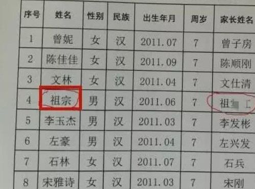 小学生姓名因简单走红,连名带姓仅有2笔,网友 有直线也有弯钩