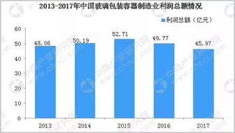 广东华兴玻璃有限公司工作时间及工资待遇怎么样？