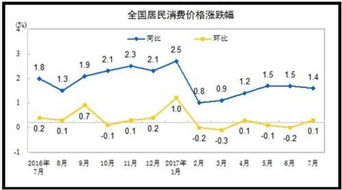 一个2股.4股.6股线有多少米长?