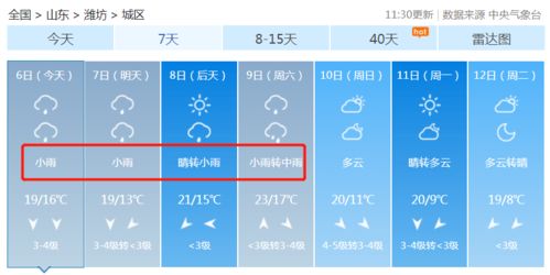 潍坊供暖最新消息