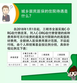 我想了解一下后民医保卡有什么用？