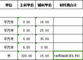 wps表格只显示公式不显示结果怎么办 