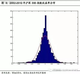 目前国内有没有场外期权实力大公司在招商