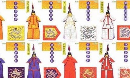 清朝时期的八旗分别是哪八旗 满洲八旗有哪些机构