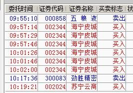 不管怎么样坚定看好,今天运气不错 哇咔咔