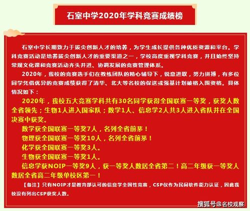 30名同学获得全国联赛一等奖 五大学科竞赛,石室中学获奖人数全省领先