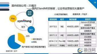 2017基因技术行业创投报告 