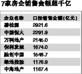 截止现在全国有多少家出版社