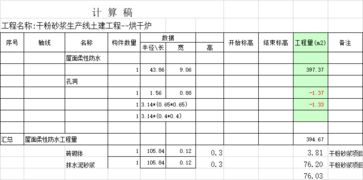 造价超实用 工程量计算及工程量全套计算表格大全