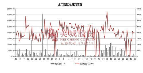 印度SENSEX指数下跌1%，报66,1