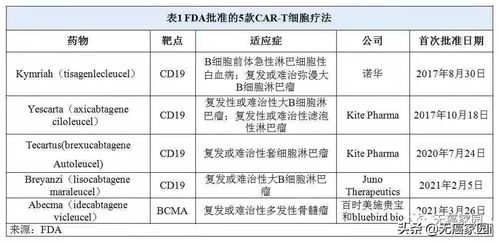 DeFi发展受限—defining和non-defining的区别