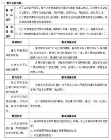 高一生物教案 细胞中的糖类和脂质 教案七 