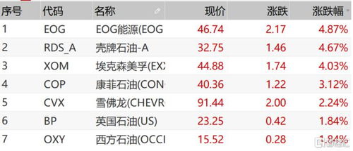 000807明天可以买入吗？价位多少比较合适？10股派0.8元