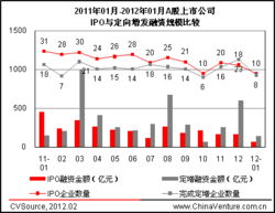 A股上市公司可以购买其它上市公司股票吗