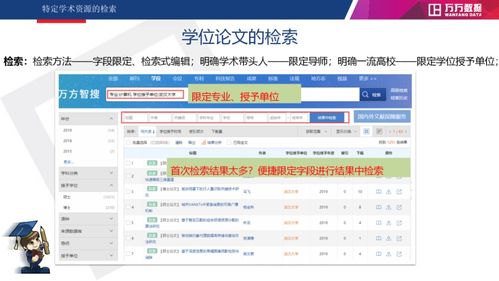 本科论文查重全攻略：轻松掌握查询技巧