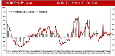 股票当天的最高涨幅是10%，跌幅不也是10%吗？我看到有的跌幅达30%多，不知道是怎么规定的。请高手详细解答