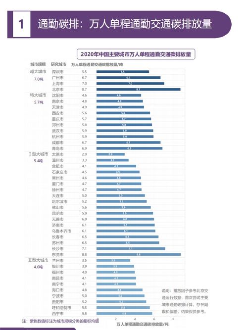 华尔街紧缺交易