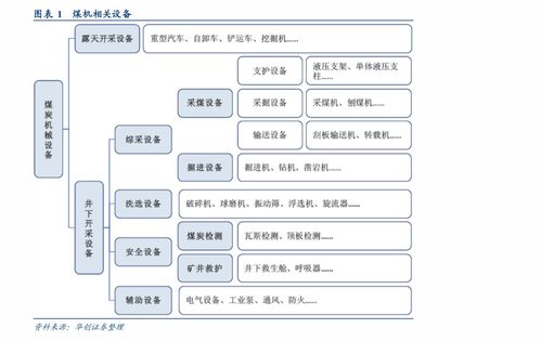 非公开发行的股票 发行价格定了以后股价下跌后还能修改发行价么？