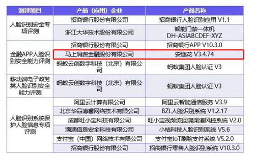 抹茶交易所靠谱吗,mexc global安全评价