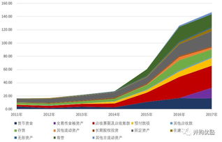 借壳上市的母公司怎么查询啊？？？