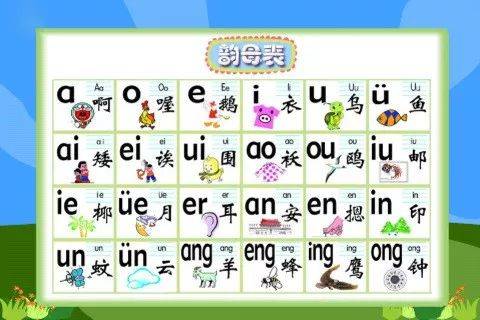 幼儿园游戏化教学 拼音儿歌 大班以上很实用