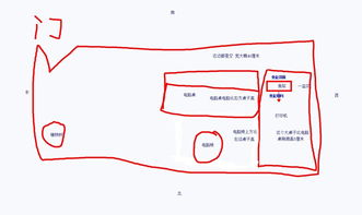 爱情风水布局大全