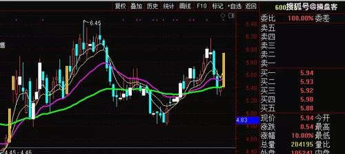 为什么股票到最后一秒总有人买入上千万