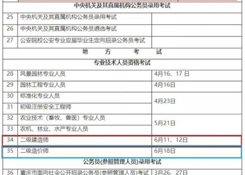 河南一级建造师报名时间2022年，考试网报名时间提醒怎么改