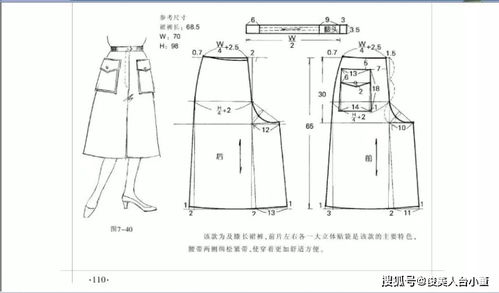 俊美人台小董 各种各样的裤子款式裁剪纸样图合集