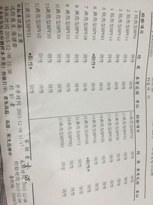 问 . 高危型HPV16 HPV51 HPV68 先阳性 在阴性 我是男性 这个怎么治疗 才可以除 