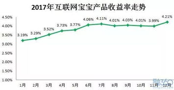 假如今年我买了橘子股票，又逢今年橘子大丰收，我能赚到钱吗？也就是我的股票能涨吗?