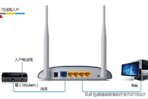 **天翼路由器如何设置网速快？